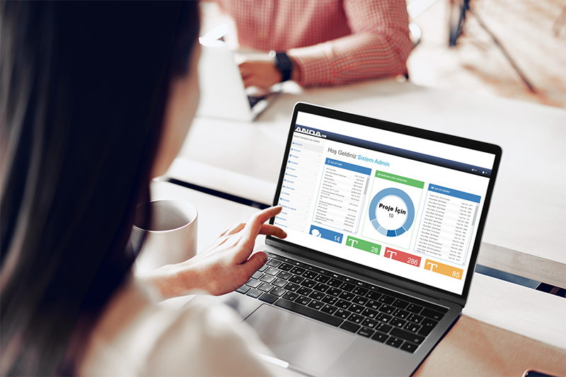 E Ticaret Yazılım Yönetimi Firması | E Ticaret Yazılım Yönetimi Düzce